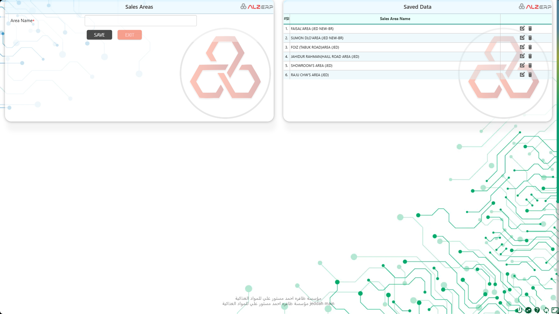 Create and Manage Sales Areas for Wholesale and distribution