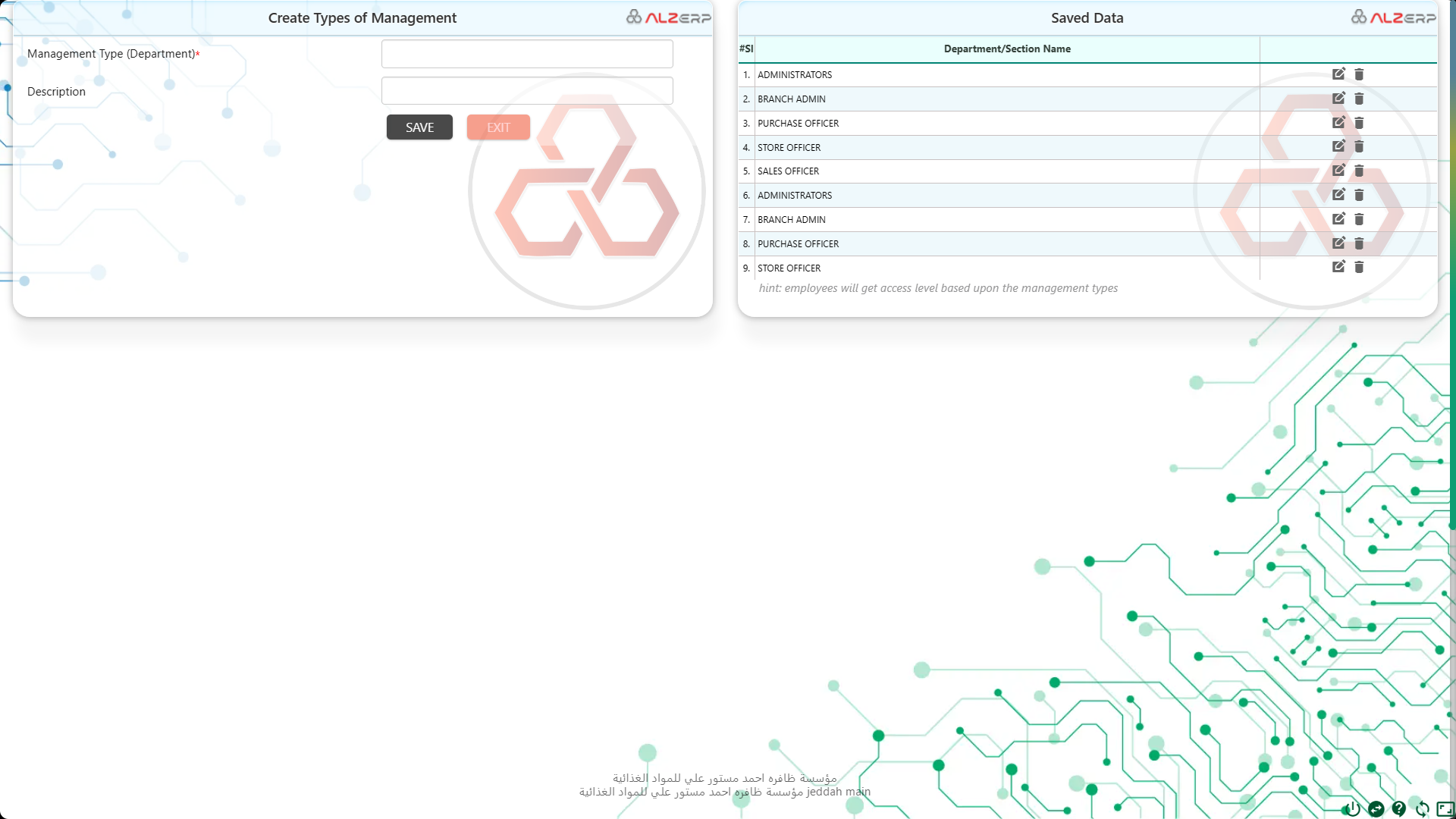 Create Types of Management in ALZERP