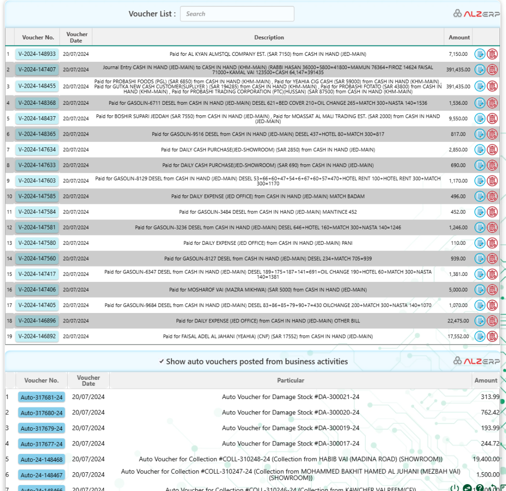 Bookkeeping System in ALZERP Cloud ERP Software