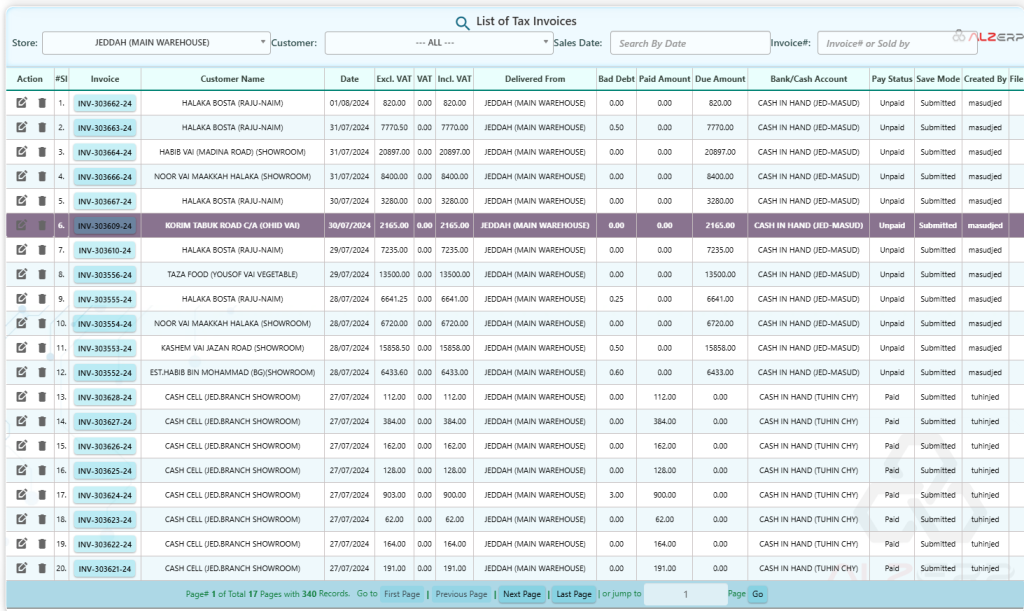 Sales Management in Cloud ERP software for wholesale and retail business