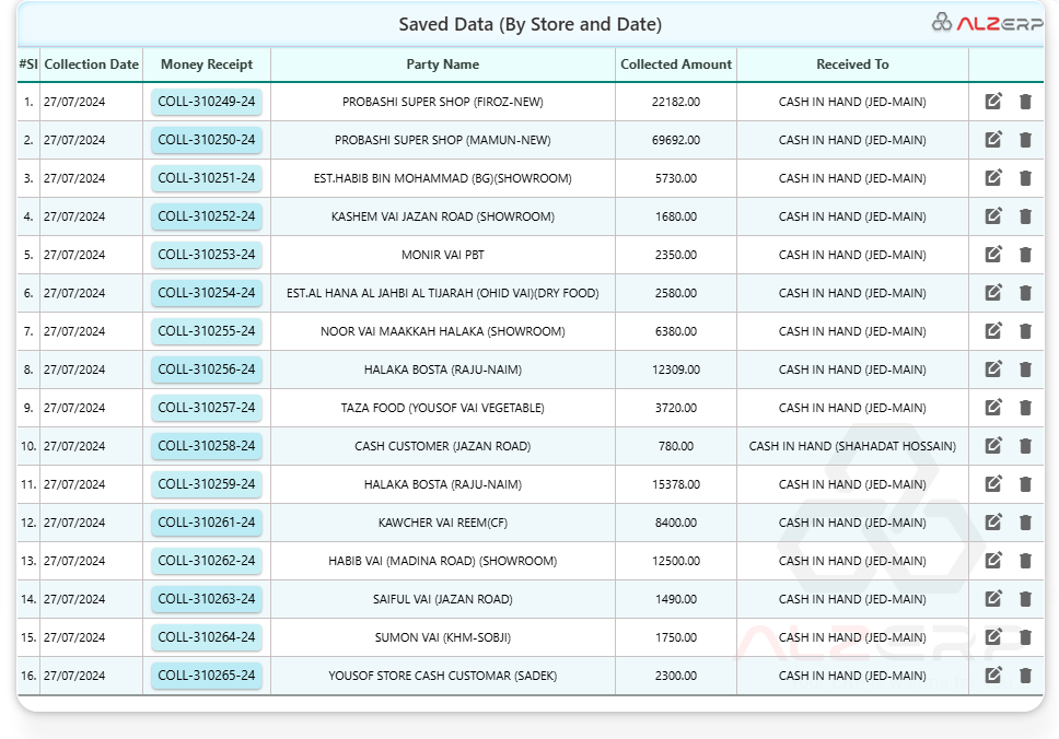 Due Collection in Cloud ERP Software