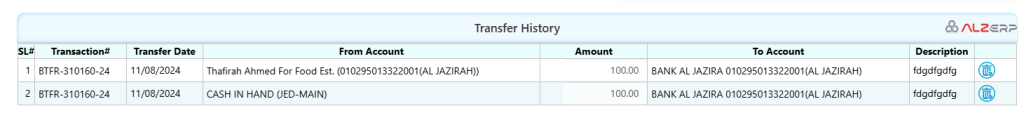 Cash Transfer to Bank Accounts in ALZERP Cloud ERP Software