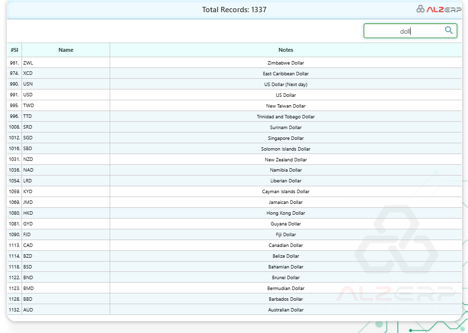 Reference Codes in ALZERP are predefined acronyms, codes, short words, and terms that businesses officially use