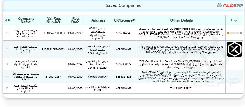 Creating a New Branch in ALZERP Cloud ERP Software