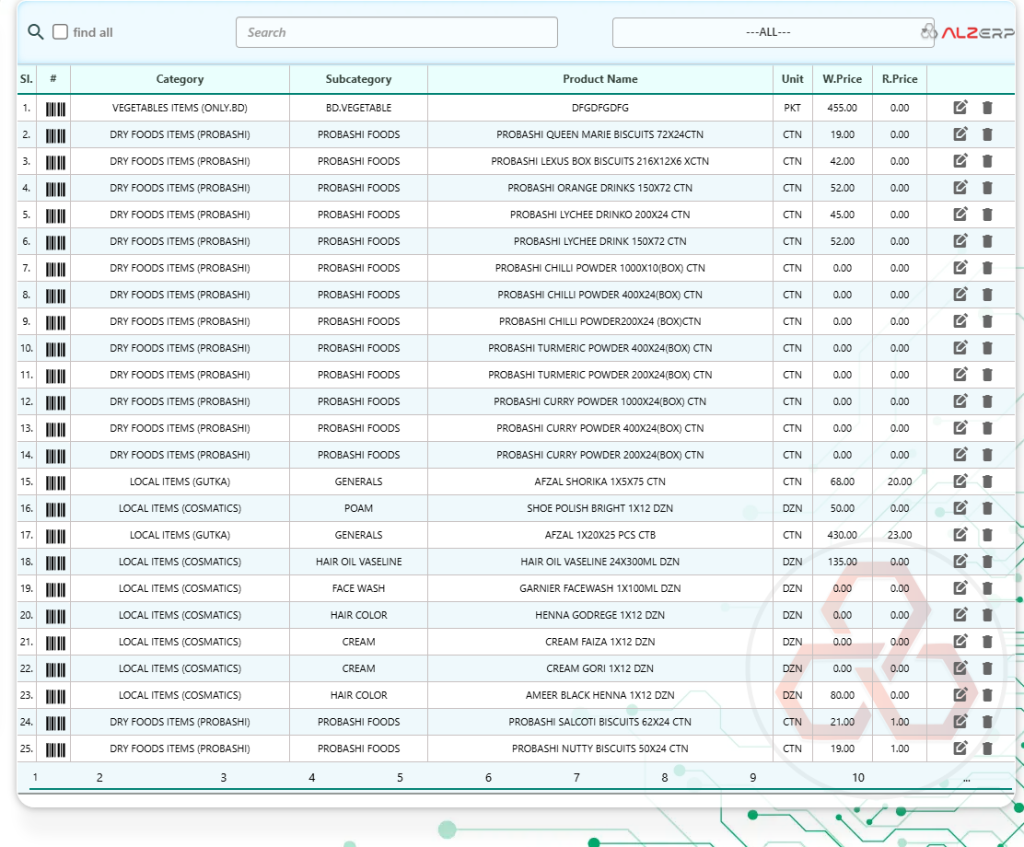 user-friendly interface for managing product information to find products by name, category, or subcategory, and perform actions like printing barcodes, editing, or deleting products