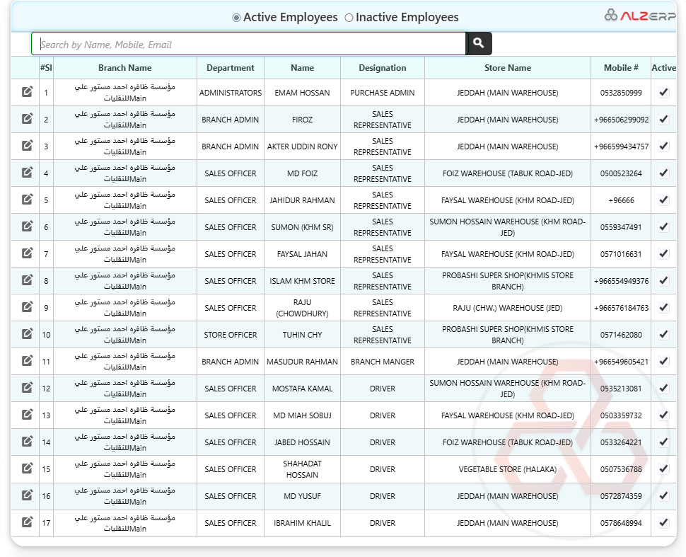 Employee Information Management Features in ALZERP Cloud ERP Software
