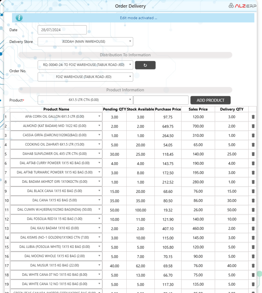 Delivery of items for Sales Requisition Order in Wholesale Distribution Companies