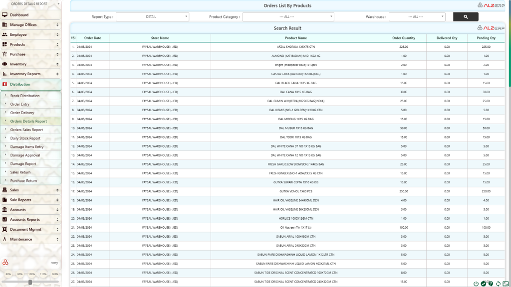 Orders List By Products in ALZERP