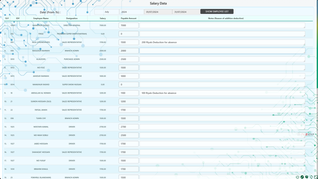 Employee Monthly Salary Process feature in ALZERP Cloud ERP software 