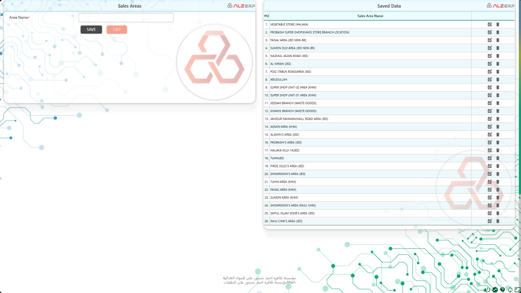 sales areas territories management in ALZERP software