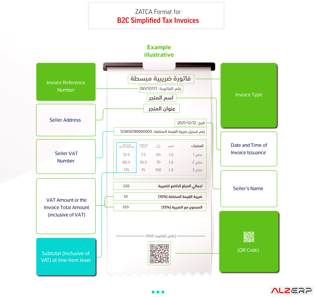 Software for ZATCA B2C Simplified Tax invoicing