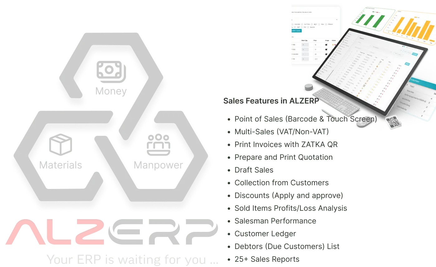 Best ERP software for Wholesale and Distribution Management