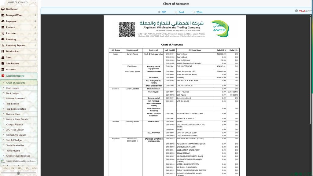 Chart of Accounts in ALZERP Cloud Accounting Software