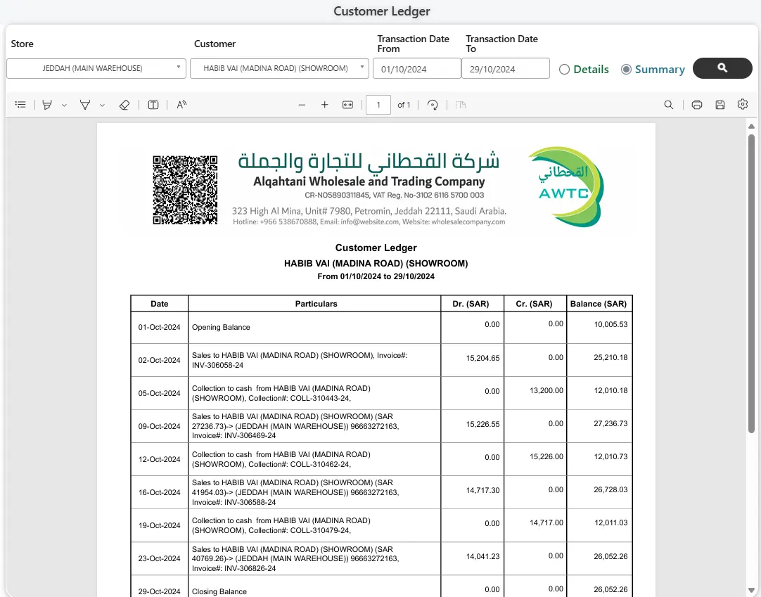 Customer Ledger