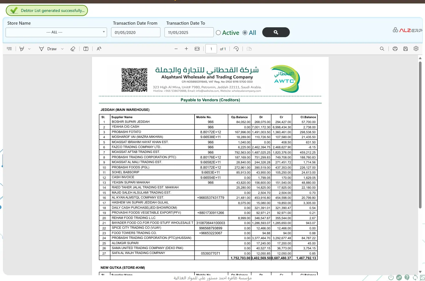 Payable to Vendors (Creditors)